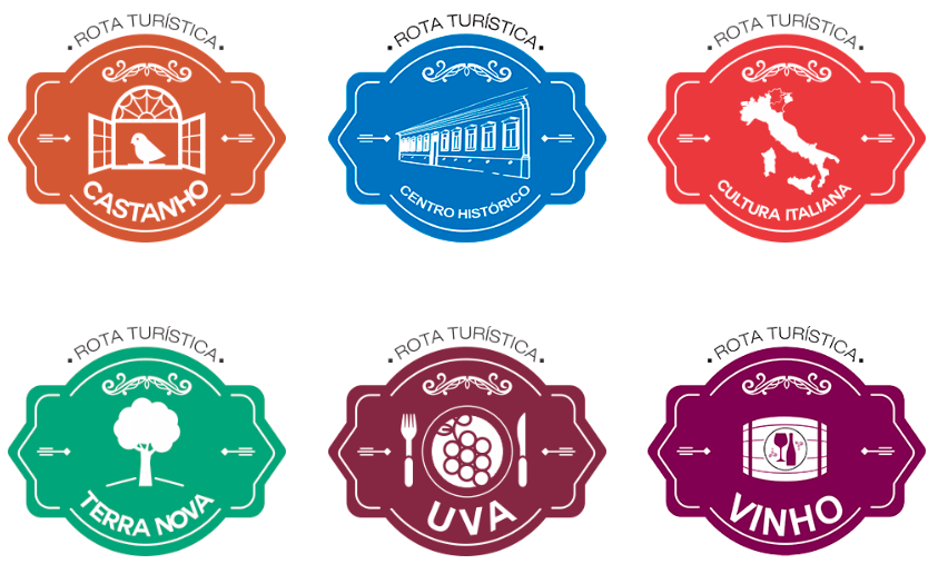 Logotipos das seis rotas turísticas de Jundiaí